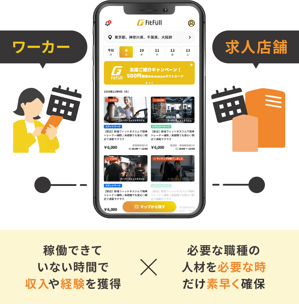 フィットフルで解決できます